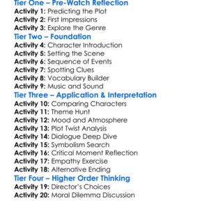 The Vanishing 1993 Worksheet Activity Booklet