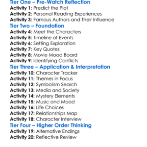 The Vanishing Of Sidney Hall 2018 Worksheet Activity Booklet