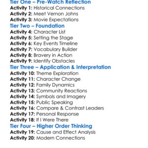 The Vernon Johns Story 1994 Worksheet Activity Booklet