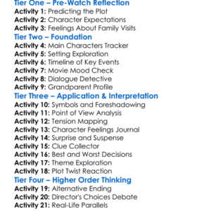 The Visit 2015 Worksheet Activity Booklet
