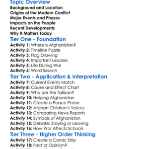 The War In Afghanistan Worksheet Activity Booklet