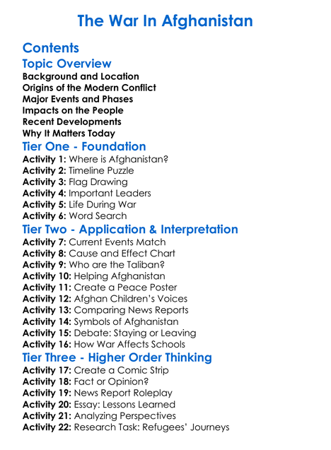 The War In Afghanistan Worksheet Activity Booklet