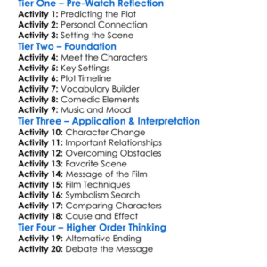 The Waterboy 1998 Worksheet Activity Booklet