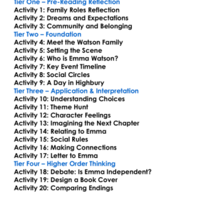 The Watsons Jane Austen Worksheet Activity Booklet