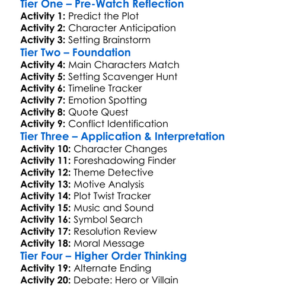 The Weedhacker Massacre 2025 Worksheet Activity Booklet