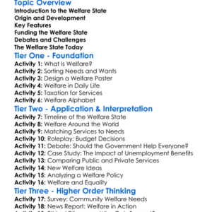 The Welfare State Worksheet Activity Booklet