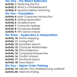 The Whistle Blower 1986 Worksheet Activity Booklet