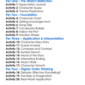 The Wiggles Movie 1997 Australia Worksheet Activity Booklet