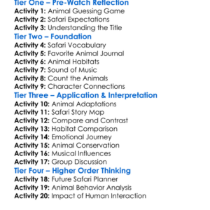 The Wiggles Wiggly Safari 2002 Worksheet Activity Booklet