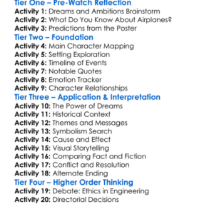 The Wind Rises Worksheet Activity Booklet