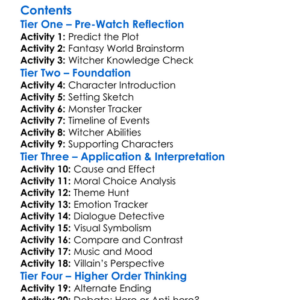 The Witcher Nightmare Of The Wolf 2021 Worksheet Activity Booklet