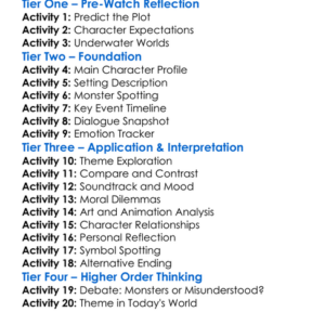 The Witcher Sirens Of The Deep 2025 Worksheet Activity Booklet