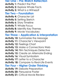 The Witness Is A Whale 2022 Worksheet Activity Booklet
