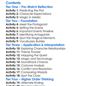 The Wizard Hunter The Hunt For Evangelion Crowley 2025 Worksheet Activity Booklet