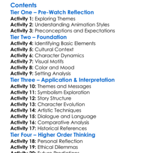 The Wolf House 2018 Chilean Animation Senior Only Worksheet Activity Booklet