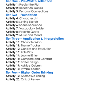 The Wolves 1996 Worksheet Activity Booklet