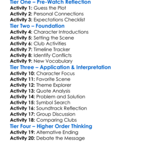 The Womens Club 1987 Worksheet Activity Booklet