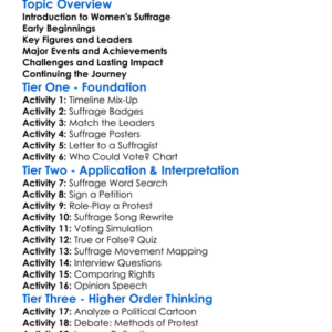 The Womens Suffrage Movement Worksheet Activity Booklet