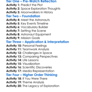 The Wonder Of It All 2007 Worksheet Activity Booklet