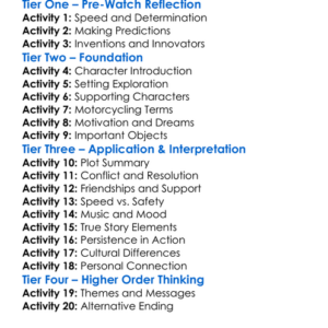 The Worlds Fastest Indian Worksheet Activity Booklet