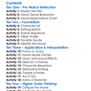 The Worst Horror Movie Ever Made 2005 Worksheet Activity Booklet