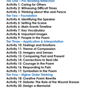 The Wound Dresser Walt Whitman Worksheet Activity Booklet