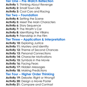 The Wraith 1986 Worksheet Activity Booklet