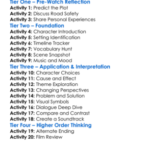 The Wreck On The Highway 1990 Worksheet Activity Booklet
