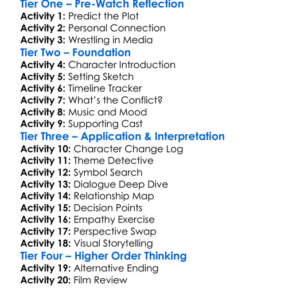 The Wrestler 2008 Worksheet Activity Booklet