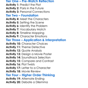 The Wrong Paris 2025 Worksheet Activity Booklet