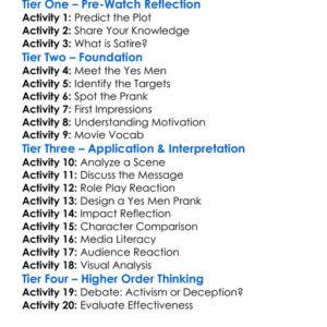 The Yes Men 2003 Worksheet Activity Booklet