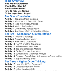 The Zapatista Movement Worksheet Activity Booklet