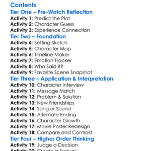 The Zoonatiks In Home Sweet Home 1997 Worksheet Activity Booklet