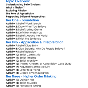 Theism Atheism And Agnosticism Worksheet Activity Booklet