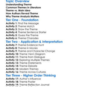 Theme Analysis Worksheet Activity Booklet