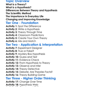 Theory And Hypothesis Worksheet Activity Booklet