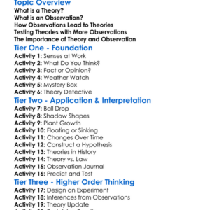 Theory And Observation Worksheet Activity Booklet