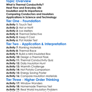Thermal Conductivity And Insulation Worksheet Activity Booklet