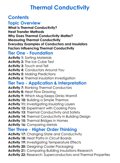 Thermal Conductivity Worksheet Activity Booklet