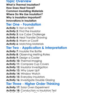 Thermal Insulation Worksheet Activity Booklet