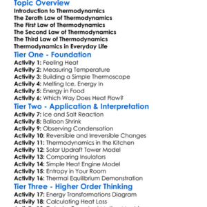 Thermodynamic Laws Worksheet Activity Booklet