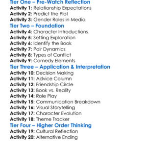 Think Like A Man 2012 Worksheet Activity Booklet