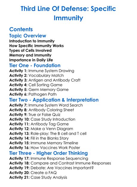 Third Line Of Defense Specific Immunity Worksheet Activity Booklet