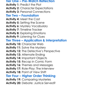 Thirteen At Dinner 1985 Worksheet Activity Booklet