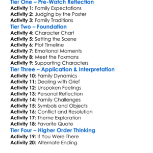 This Is Where I Leave You 2014 Worksheet Activity Booklet