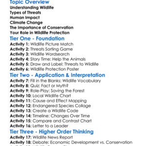 Threats To Wildlife Worksheet Activity Booklet