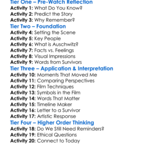Three Days In Auschwitz 2015 Worksheet Activity Booklet
