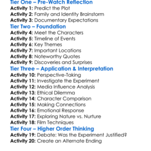 Three Identical Strangers 2018 Worksheet Activity Booklet