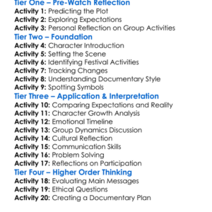 Three Miles North Of Molkom 2008 Worksheet Activity Booklet