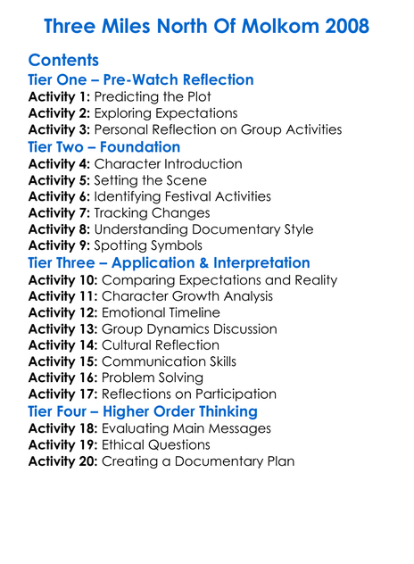 Three Miles North Of Molkom 2008 Worksheet Activity Booklet